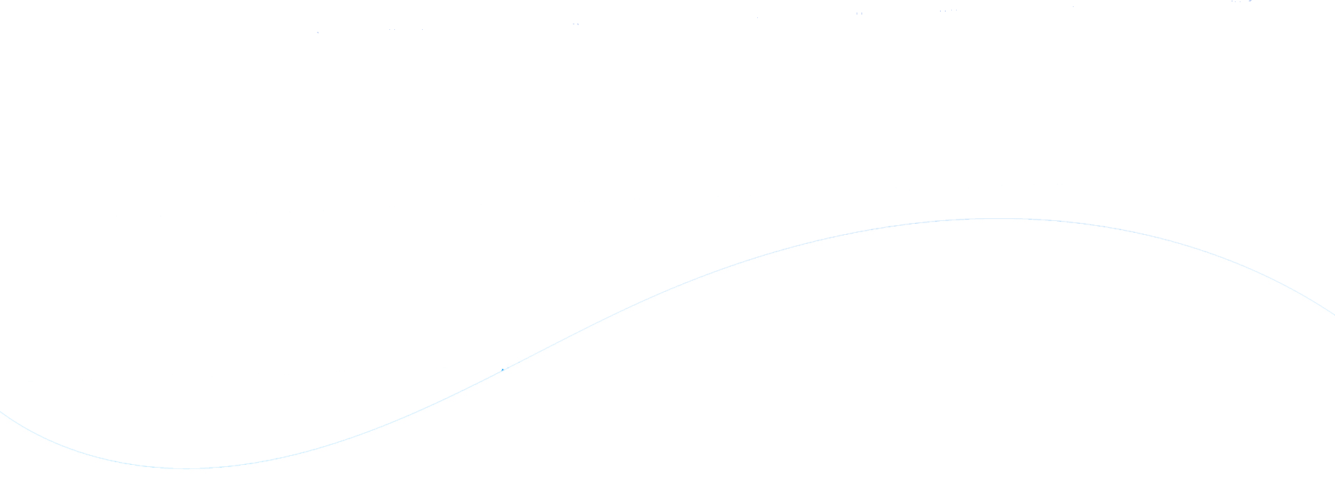 bottom shape